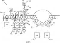 Асептическая дозирующая система Асептическая дозирующая система