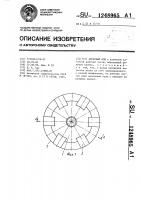 Дисковый нож Дисковый нож