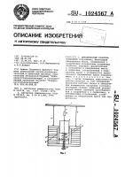Динамический гаситель колебаний Динамический гаситель колебаний