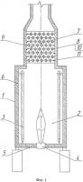 Трубчатая печь Трубчатая печь