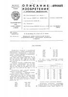 Глазурь Глазурь