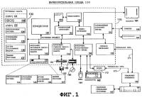 Регистрация/субрегистрация сервера управления цифровыми правами (уцп) в архитектуре уцп Регистрация/субрегистрация сервера управления цифровыми правами (уцп) в архитектуре уцп