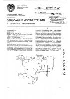 Гидравлическая система Гидравлическая система