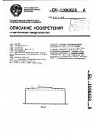 Сборное железобетонное покрытие Сборное железобетонное покрытие