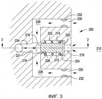 Автономный скважинный регулятор притока и способы его использования