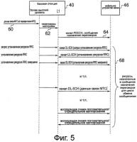 Система связи, устройство связи, оборудование инфраструктуры и способ связи Система связи, устройство связи, оборудование инфраструктуры и способ связи