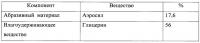 Лечебно-профилактическая зубная паста Лечебно-профилактическая зубная паста
