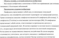 Варианты иммуноглобулинов и их применение Варианты иммуноглобулинов и их применение