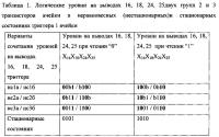 Ячейка памяти комплементарной металл-оксид-полупроводниковой структуры озу Ячейка памяти комплементарной металл-оксид-полупроводниковой структуры озу