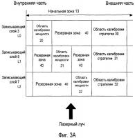 Носитель записи информации, способ записи и способ воспроизведения Носитель записи информации, способ записи и способ воспроизведения