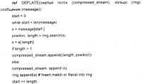 Компрессор сигнальных сообщений Компрессор сигнальных сообщений