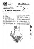 Буровое долото Буровое долото