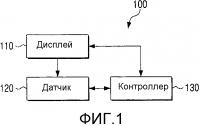 Гибкое устройство отображения и способ управления им Гибкое устройство отображения и способ управления им