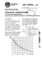 Способ определения давности наступления смерти Способ определения давности наступления смерти