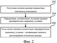 Способ и устройство для активизации элемента Способ и устройство для активизации элемента
