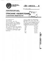 Стекло для стекловолокна Стекло для стекловолокна