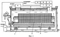 Способ сжигания инфицированных медицинских, химических, биологических и других опасных отходов и пиротехнический мат для его осуществления Способ сжигания инфицированных медицинских, химических, биологических и других опасных отходов и пиротехнический мат для его осуществления