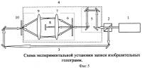 Способ записи и восстановления изобразительных голограмм Способ записи и восстановления изобразительных голограмм
