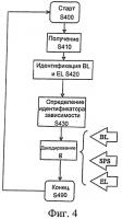 Способ, устройство и система для эффективного кодирования и декодирования видеоданных Способ, устройство и система для эффективного кодирования и декодирования видеоданных