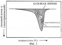 Микропористая полиолефиновая мембрана, способ ее получения, сепаратор аккумулятора и аккумулятор Микропористая полиолефиновая мембрана, способ ее получения, сепаратор аккумулятора и аккумулятор