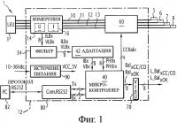 Устройство обнаружения неисправности для установки контроля железнодорожного транспортного средства, соответствующие установка и способ Устройство обнаружения неисправности для установки контроля железнодорожного транспортного средства, соответствующие установка и способ