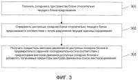 Способ и устройство для построения списка векторов движения для предсказания векторов движения Способ и устройство для построения списка векторов движения для предсказания векторов движения