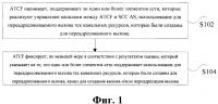 Способ, устройство и система обработки вызовов Способ, устройство и система обработки вызовов