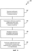 Переносной полевой инструмент для технического обслуживания с каналом связи технологического процесса Переносной полевой инструмент для технического обслуживания с каналом связи технологического процесса