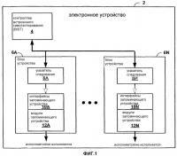 Архитектура встроенного самотестирования запоминающего устройства, имеющая распределенное интерпретирование команд и обобщенный протокол команд Архитектура встроенного самотестирования запоминающего устройства, имеющая распределенное интерпретирование команд и обобщенный протокол команд