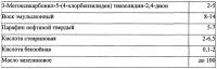 Фармацевтическая композиция для лечения дерматомикозов при местном применении на основе тиазолидин-2,4-диона и способ ее получения Фармацевтическая композиция для лечения дерматомикозов при местном применении на основе тиазолидин-2,4-диона и способ ее получения