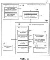 Устройство обработки информации, способ обработки информации и машиночитаемый носитель информации Устройство обработки информации, способ обработки информации и машиночитаемый носитель информации