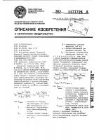 Способ испытания материалов на динамическое сжатие Способ испытания материалов на динамическое сжатие