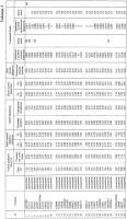 Способ диагностики шизофрении с использованием крови Способ диагностики шизофрении с использованием крови