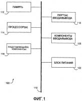 Эффективная навигация результатов поиска Эффективная навигация результатов поиска