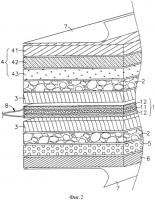 Светорегулирующая мембрана