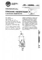 Щелевая вихревая сушилка Щелевая вихревая сушилка