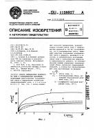 Способ определения количества золы в золоцементном материале Способ определения количества золы в золоцементном материале