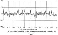 Способ получения высокоточной информации о частоте вращения и положении коленчатого вала для систем регулирования и диагностики многоцилиндровых двигателей и устройство для его осуществления Способ получения высокоточной информации о частоте вращения и положении коленчатого вала для систем регулирования и диагностики многоцилиндровых двигателей и устройство для его осуществления