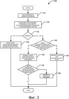Обнаружение угрозы нулевого дня с использованием сопоставления ведущего приложения/программы с пользовательским агентом Обнаружение угрозы нулевого дня с использованием сопоставления ведущего приложения/программы с пользовательским агентом