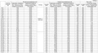 Носитель информации Носитель информации