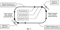Способ продления срока службы и усиления защиты от подделок банковской карты, бумажной денежной купюры и других ценных бумаг прямоугольной формы Способ продления срока службы и усиления защиты от подделок банковской карты, бумажной денежной купюры и других ценных бумаг прямоугольной формы