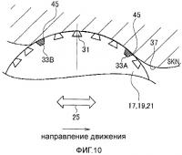 Электробритва Электробритва