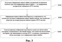 Способ и устройство для отображения постеров Способ и устройство для отображения постеров