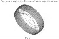 Безопасная шина каркасного типа Безопасная шина каркасного типа