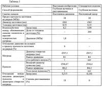 Формованный бумажный корпус с минимальным образованием складок и способ его формирования Формованный бумажный корпус с минимальным образованием складок и способ его формирования