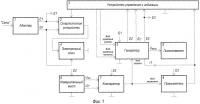Ингалятор с электронным управлением Ингалятор с электронным управлением