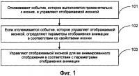 Способ и устройство для отображения иконки Способ и устройство для отображения иконки
