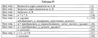 Способ и устройство для выделения целой и дробных компонент из данных с плавающей точкой Способ и устройство для выделения целой и дробных компонент из данных с плавающей точкой