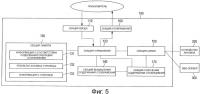 Устройство обработки информации, способ обработки информации, программа и система обработки информации Устройство обработки информации, способ обработки информации, программа и система обработки информации
