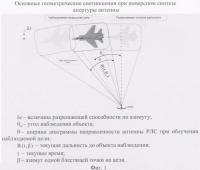 Способ выбора оптимальной продолжительности интервала синтезирования в радиолокационной станции с инверсным синтезированием апертуры антенны Способ выбора оптимальной продолжительности интервала синтезирования в радиолокационной станции с инверсным синтезированием апертуры антенны